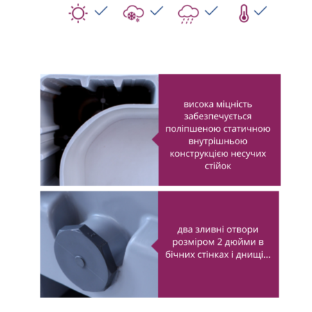 Контейнер Europlast CT/R3 перфорований на 4-х ніжках 1200х1000х760 - фото 2 Контейнер Europlast CT/R3 перфорований на 4-х ніжках 1200х1000х760 - фото - продукция компании ВСВ-Групп