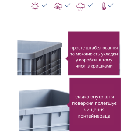 Контейнер Europlast CT/H2 суцільний на 2-х полозах 1200х800х 800 - фото - продукция компании ВСВ-Групп